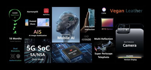 华为电脑怎么没有ppt(华为电脑与PPT,缺失的背后故事) 华为电脑怎么没有ppt(华为电脑与PPT,缺失的背后故事)