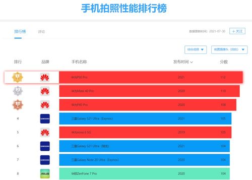 拍照怎么分屏华为电脑(华为电脑拍照分屏功能详解,轻松实现多画面拍摄) 拍照怎么分屏华为电脑(华为电脑拍照分屏功能详解,轻松实现多画面拍摄)