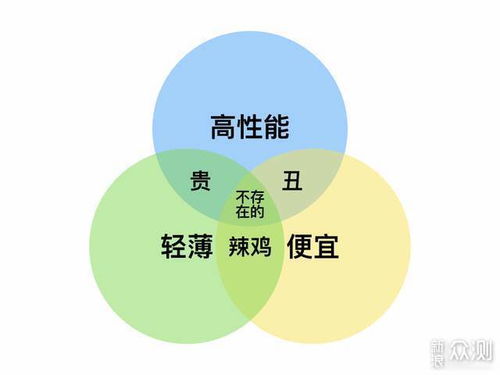 华为电脑怎么桌面设置(华为电脑桌面设置指南) 华为电脑怎么桌面设置(华为电脑桌面设置指南)