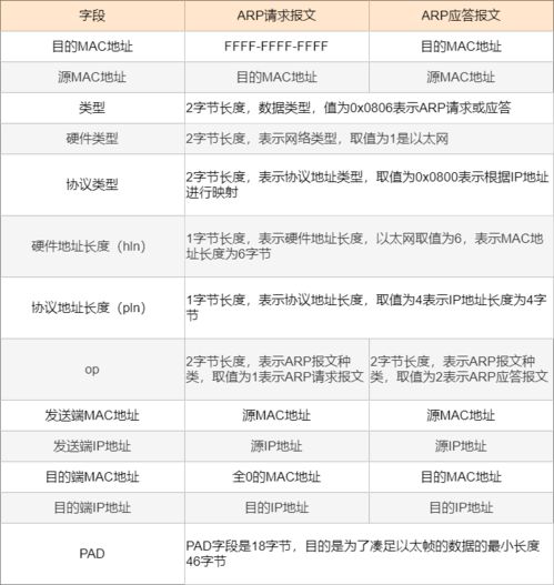 华为电脑怎么去除更新(华为电脑去除更新的方法与步骤详解) 华为电脑怎么去除更新(华为电脑去除更新的方法与步骤详解)