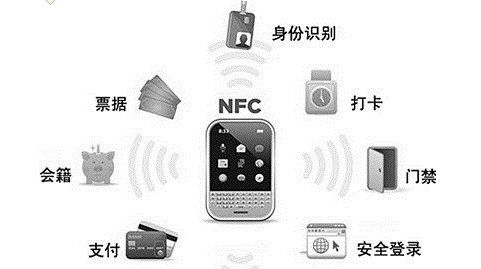 华为电脑怎么接收NFC(华为电脑如何接收NFC,一种便捷的无线传输方式) 华为电脑怎么接收NFC(华为电脑如何接收NFC,一种便捷的无线传输方式)