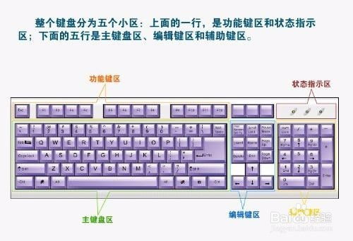华为电脑怎么翻盖键盘(华为电脑翻盖键盘操作指南) 华为电脑怎么翻盖键盘(华为电脑翻盖键盘操作指南)