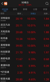华为手机股票怎么查 华为手机股票怎么查