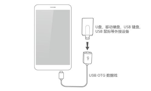 华为手机怎么连接画笔