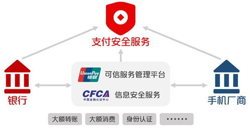 华为 手机盾怎么找 华为 手机盾怎么找
