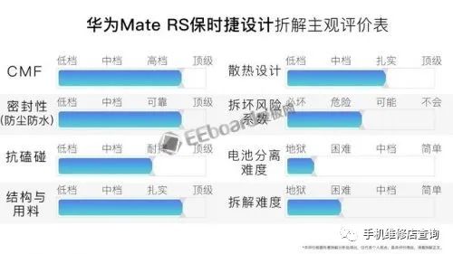 华为魔术手机怎么返回 华为魔术手机怎么返回