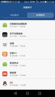怎么监控对象华为手机