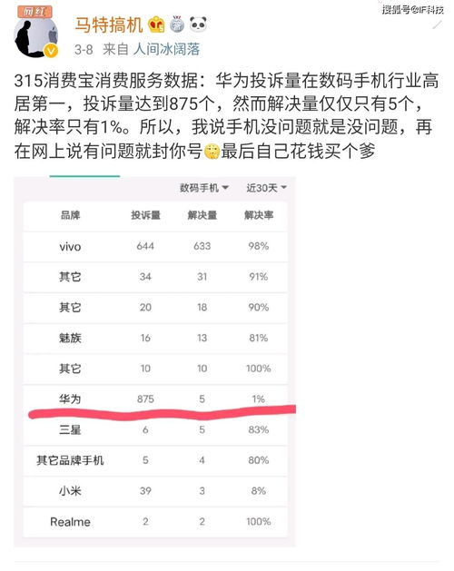 华为怎么投诉手机问题 华为怎么投诉手机问题