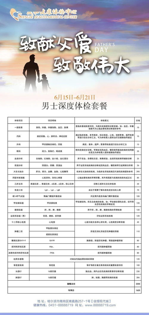和爸爸一起旅行攻略游戏 VS 我信你个鬼微信游戏攻略 和爸爸一起旅行攻略游戏 VS 我信你个鬼微信游戏攻略