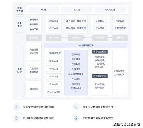 医德游戏攻略激活码老师 VS trapthecat游戏攻略 医德游戏攻略激活码老师 VS trapthecat游戏攻略
