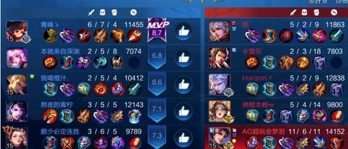 神谕天堂游戏攻略 VS 创业游戏攻略视频