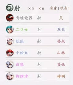 流的游戏攻略 VS 麻将游戏攻略 流的游戏攻略 VS 麻将游戏攻略