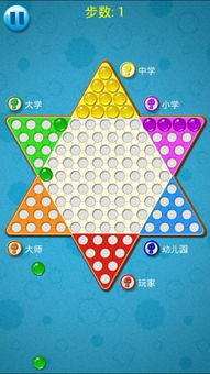 快穿惊恐游戏跳棋游戏攻略 VS gfto游戏攻略 快穿惊恐游戏跳棋游戏攻略 VS gfto游戏攻略