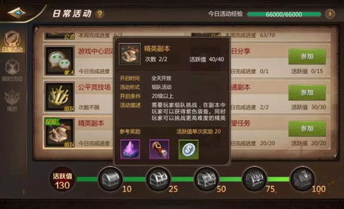 攻略游戏赚钱 VS 民俗游戏攻略