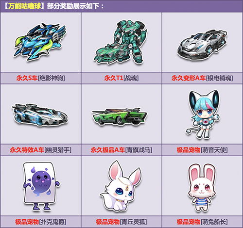 鬼巷游戏攻略 VS qq飞车游戏攻略演讲稿