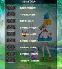 朱元璋游戏攻略 VS 游戏爱丽丝回归游戏攻略 朱元璋游戏攻略 VS 游戏爱丽丝回归游戏攻略