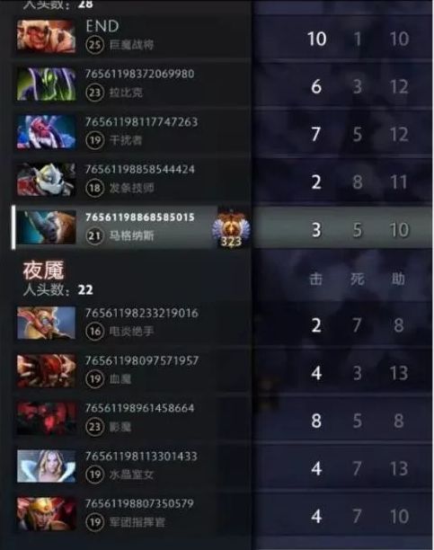 离子游戏攻略 VS 游戏gnog攻略 离子游戏攻略 VS 游戏gnog攻略