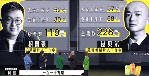 导演请指教游戏规则攻略 VS 旋转的轮胎游戏攻略小说 导演请指教游戏规则攻略 VS 旋转的轮胎游戏攻略小说