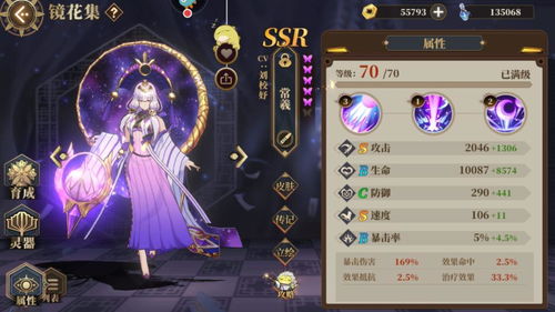 oc游戏攻略 VS hallyween游戏攻略